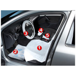 Care kit 5-in-1